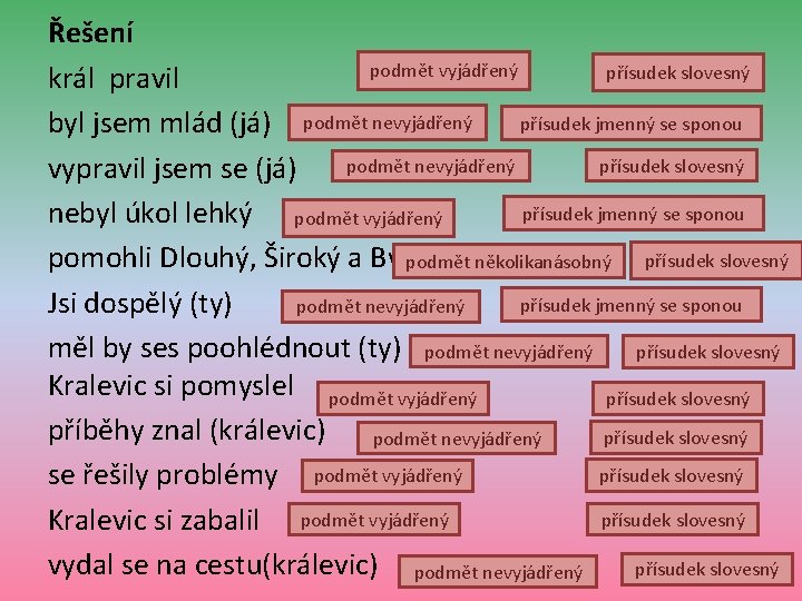 Řešení podmět vyjádřený přísudek slovesný král pravil přísudek jmenný se sponou byl jsem mlád