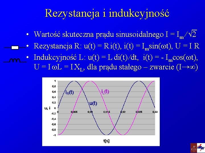 Rezystancja i indukcyjność • • • Wartość skuteczna prądu sinusoidalnego I = Im /