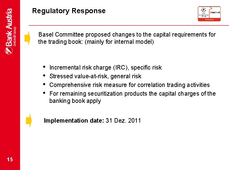 Regulatory Response Basel Committee proposed changes to the capital requirements for the trading book: