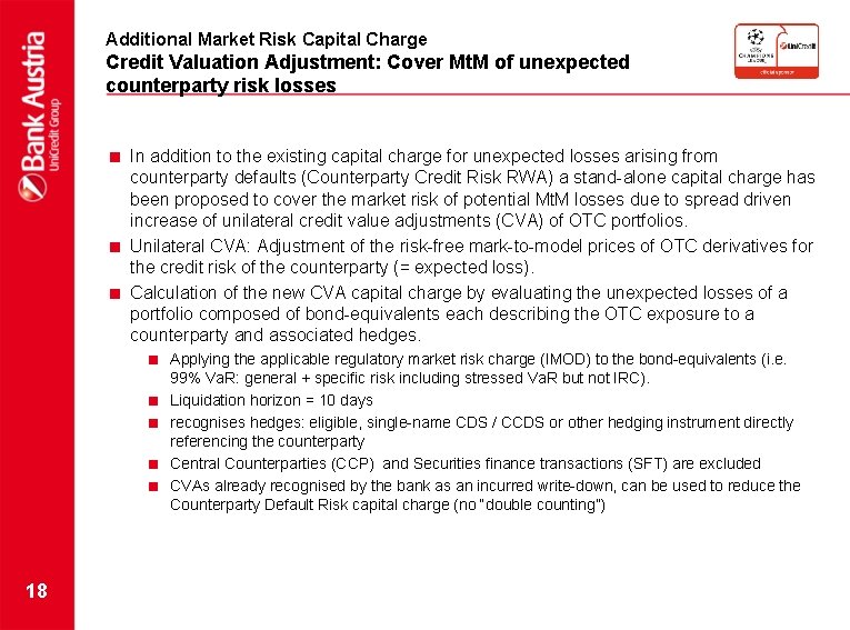 Additional Market Risk Capital Charge Credit Valuation Adjustment: Cover Mt. M of unexpected counterparty