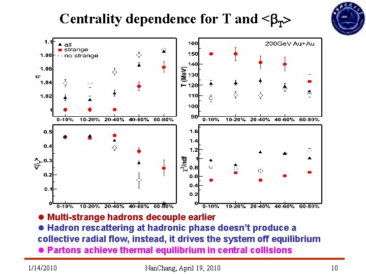 Centrality dependence for T and <b. T> l Multi-strange hadrons decouple earlier l Hadron Centrality dependence for T and <b. T> l Multi-strange hadrons decouple earlier l Hadron