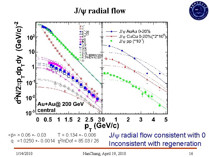 J/y radial flow <b> = 0. 06 +- 0. 03 T = 0. 134 J/y radial flow <b> = 0. 06 +- 0. 03 T = 0. 134
