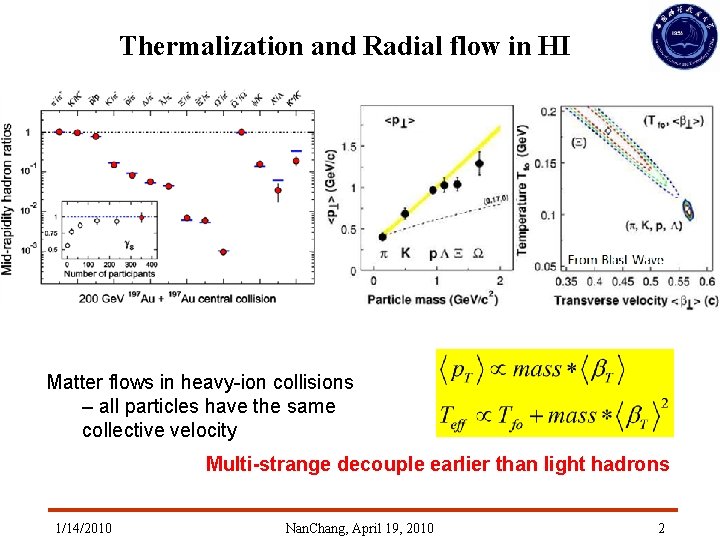 Thermalization and Radial flow in HI Matter flows in heavy-ion collisions – all particles Thermalization and Radial flow in HI Matter flows in heavy-ion collisions – all particles