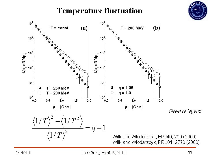Temperature fluctuation Reverse legend Wilk and Wlodarzcyk, EPJ 40, 299 (2009) Wilk and Wlodarzcyk, Temperature fluctuation Reverse legend Wilk and Wlodarzcyk, EPJ 40, 299 (2009) Wilk and Wlodarzcyk,