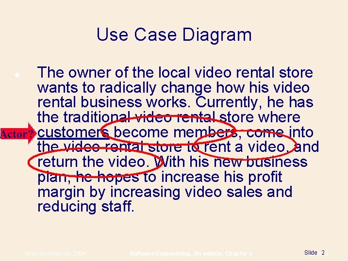 Use Case Diagram The owner of the local video rental store wants to radically