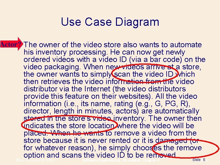 Use Case Diagram Actor? The owner of the video store also wants to automate