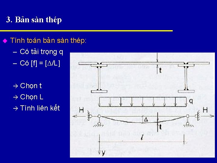 3. Bản sàn thép u Tính toán bản sàn thép: – Có tải trọng