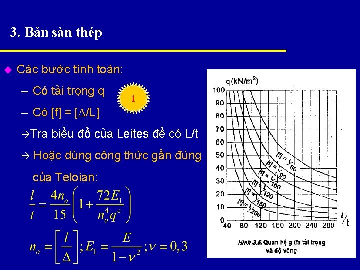 3. Bản sàn thép u Các bước tính toán: – Có tải trọng q