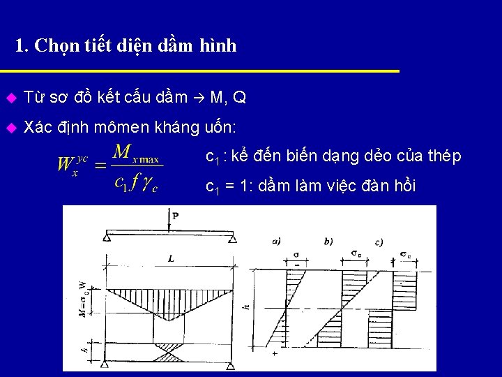 1. Chọn tiết diện dầm hình u Từ sơ đồ kết cấu dầm M,