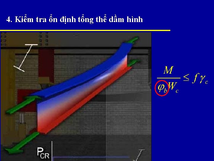 4. Kiểm tra ổn định tổng thể dầm hình 