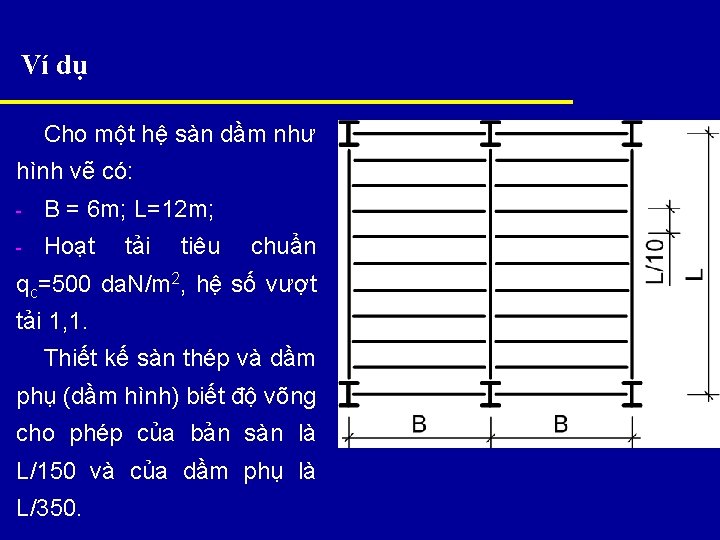 Ví dụ Cho một hệ sàn dầm như hình vẽ có: - B = Ví dụ Cho một hệ sàn dầm như hình vẽ có: - B =