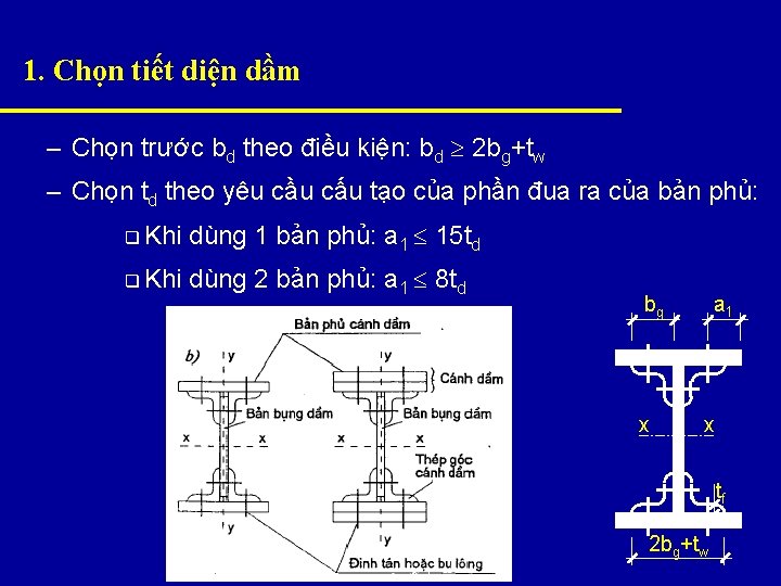 1. Chọn tiết diện dầm – Chọn trước bd theo điều kiện: bd 2