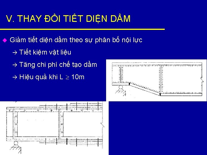 V. THAY ĐỔI TIẾT DIỆN DẦM u Giảm tiết diện dầm theo sự phân