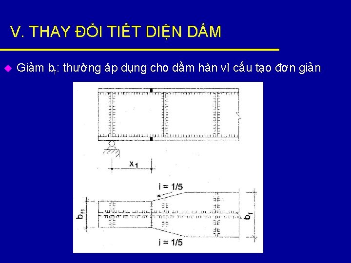 V. THAY ĐỔI TIẾT DIỆN DẦM u Giảm bf: thường áp dụng cho dầm