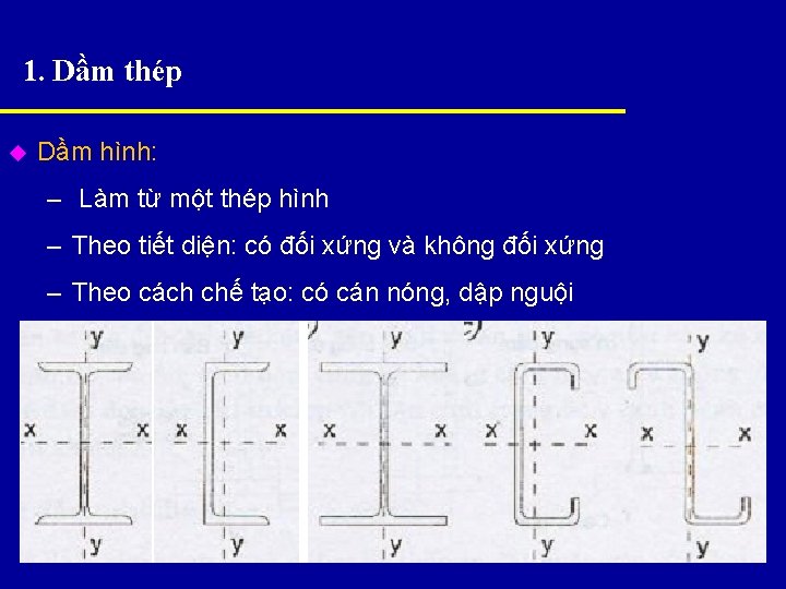 1. Dầm thép u Dầm hình: – Làm từ một thép hình – Theo 1. Dầm thép u Dầm hình: – Làm từ một thép hình – Theo
