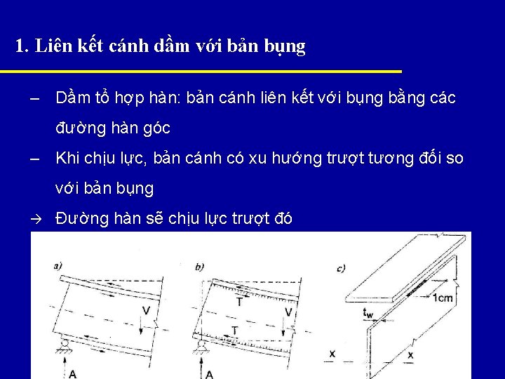 1. Liên kết cánh dầm với bản bụng – Dầm tổ hợp hàn: bản