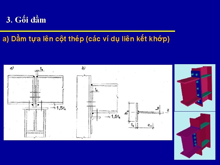 3. Gối dầm a) Dầm tựa lên cột thép (các ví dụ liên kết