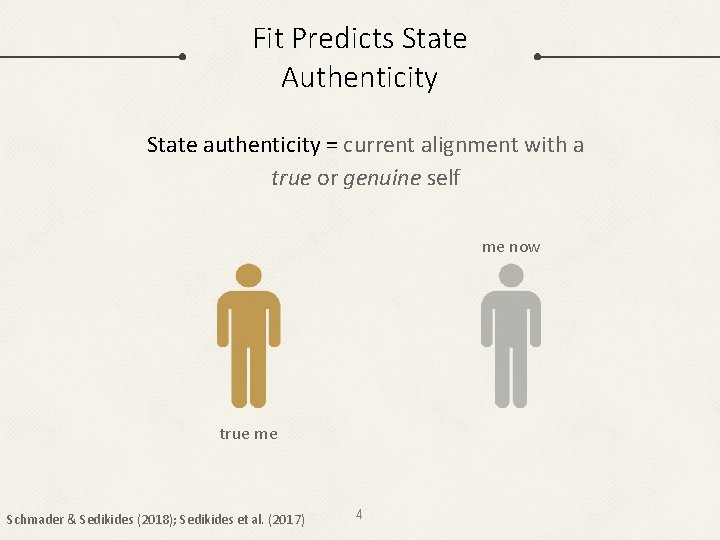 Fit Predicts State Authenticity State authenticity = current alignment with a true or genuine