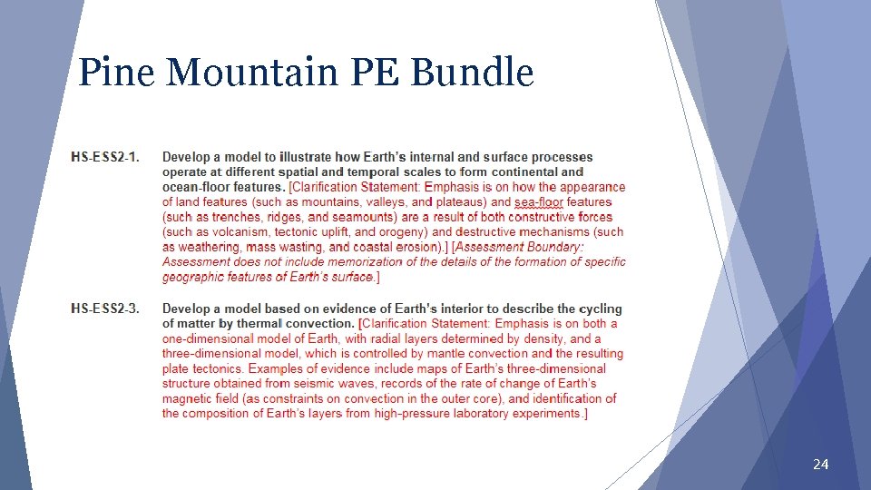 Pine Mountain PE Bundle 24 Pine Mountain PE Bundle 24