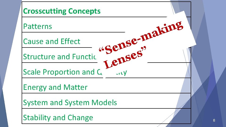 Crosscutting Concepts Patterns g n i k a m e s n e S Crosscutting Concepts Patterns g n i k a m e s n e S