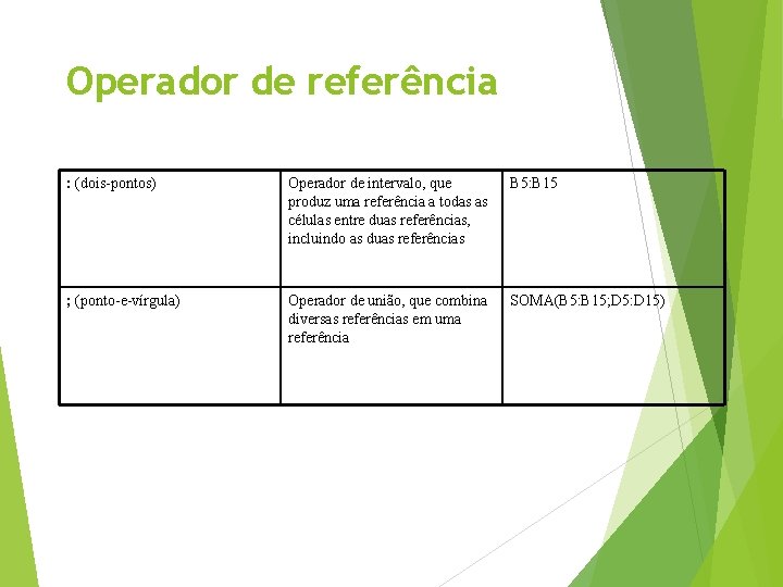 Operador de referência : (dois-pontos) Operador de intervalo, que produz uma referência a todas