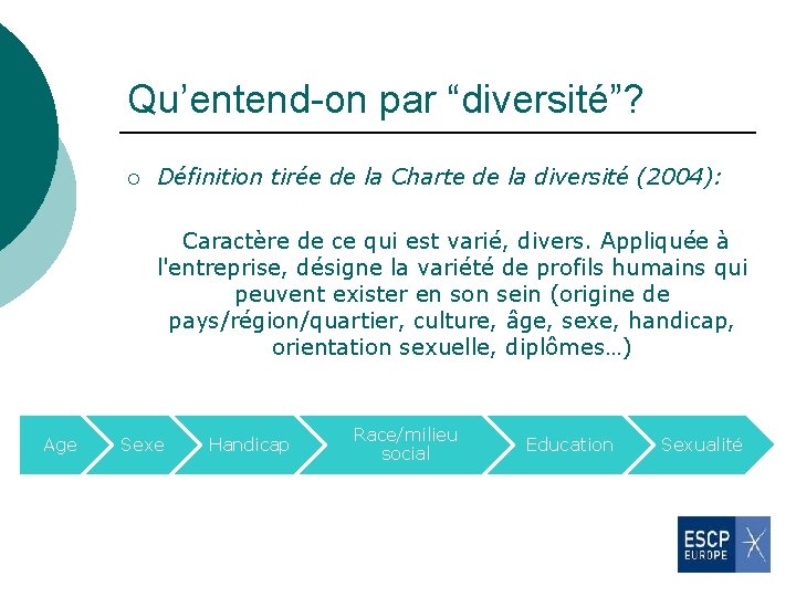 Qu’entend-on par “diversité”? ¡ Définition tirée de la Charte de la diversité (2004): Caractère