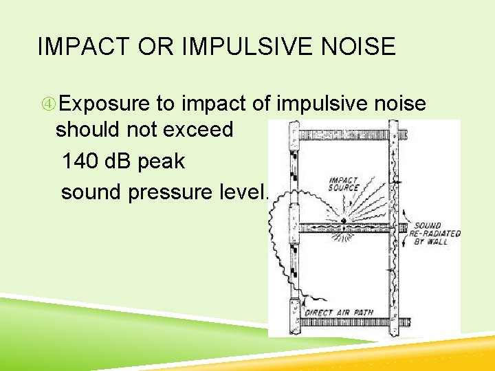 IMPACT OR IMPULSIVE NOISE Exposure to impact of impulsive noise should not exceed 140