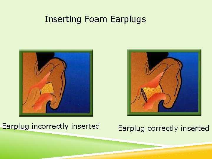 Inserting Foam Earplugs Earplug incorrectly inserted Earplug correctly inserted 