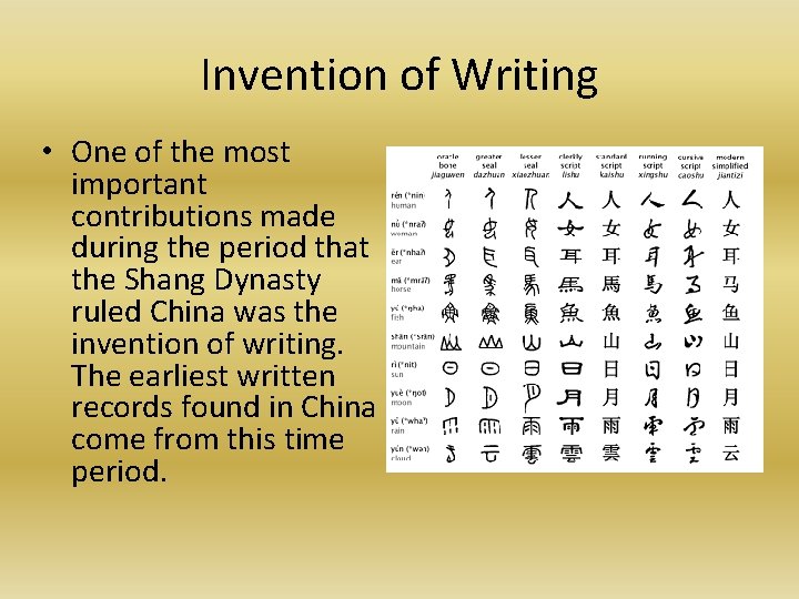 Invention of Writing • One of the most important contributions made during the period