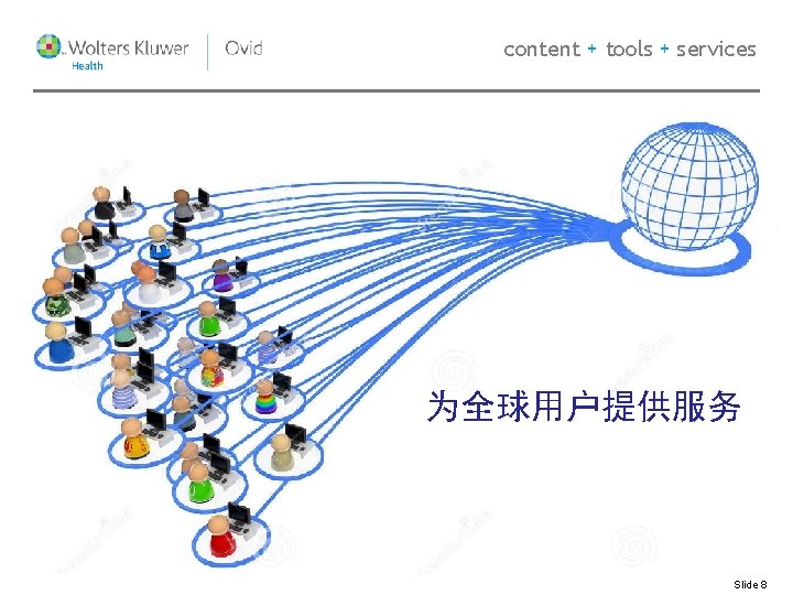 content + tools + services 为全球用户提供服务 Slide 8 content + tools + services 为全球用户提供服务 Slide 8