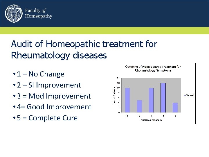 Audit of Homeopathic treatment for Rheumatology diseases • 1 – No Change • 2