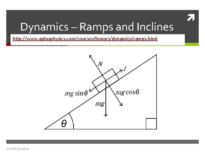 Dynamics – Ramps and Inclines http: //www. aplusphysics. com/courses/honors/dynamics/ramps. html Unit #3 Dynamics 