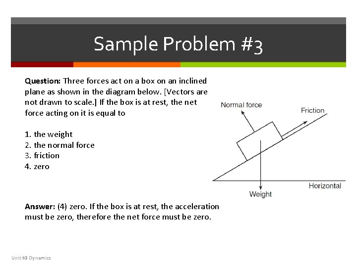 Sample Problem #3 Question: Three forces act on a box on an inclined plane
