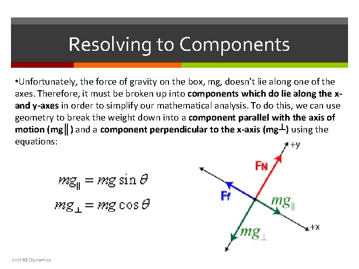 Resolving to Components • Unfortunately, the force of gravity on the box, mg, doesn't