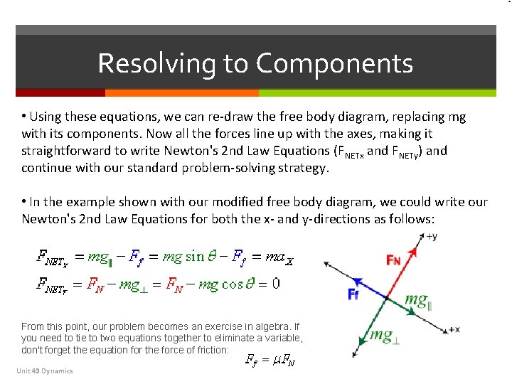 Resolving to Components • Using these equations, we can re-draw the free body diagram,