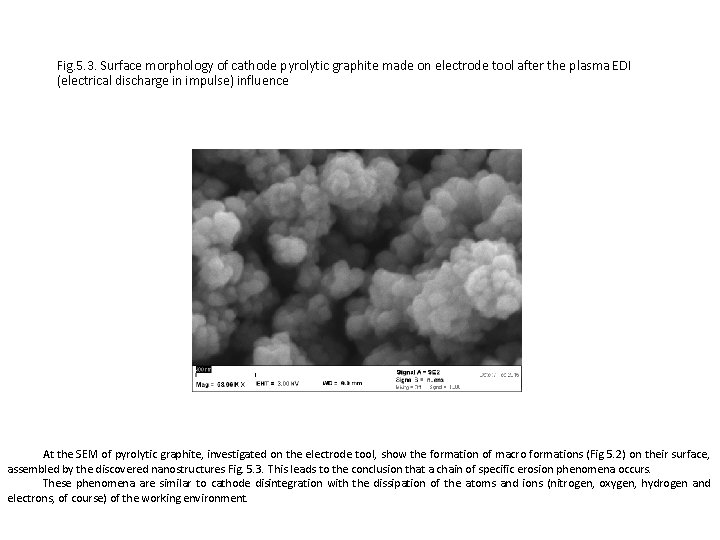 Fig. 5. 3. Surface morphology of cathode pyrolytic graphite made on electrode tool after