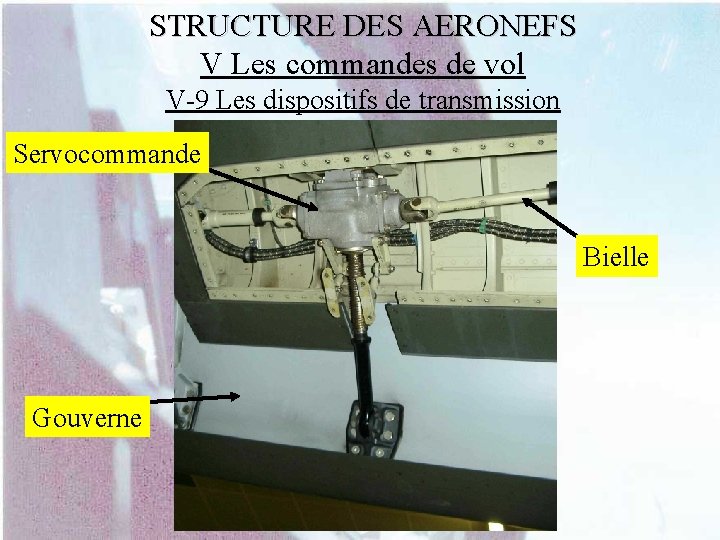 STRUCTURE DES AERONEFS V Les commandes de vol V-9 Les dispositifs de transmission Servocommande