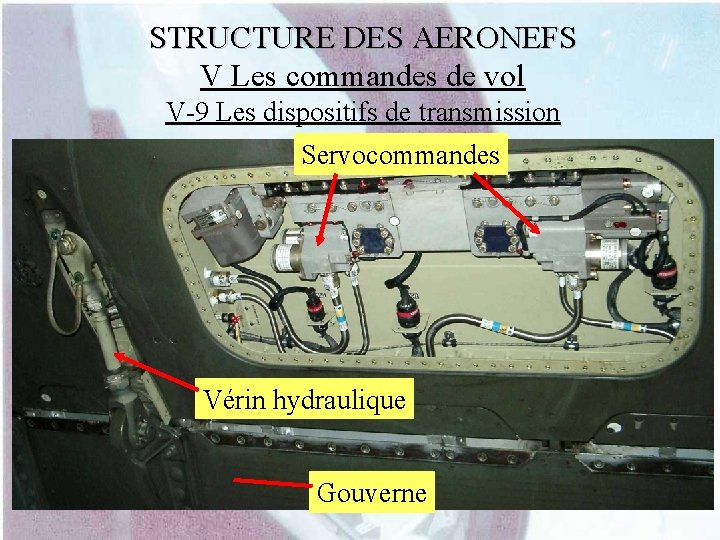 STRUCTURE DES AERONEFS V Les commandes de vol V-9 Les dispositifs de transmission Servocommandes