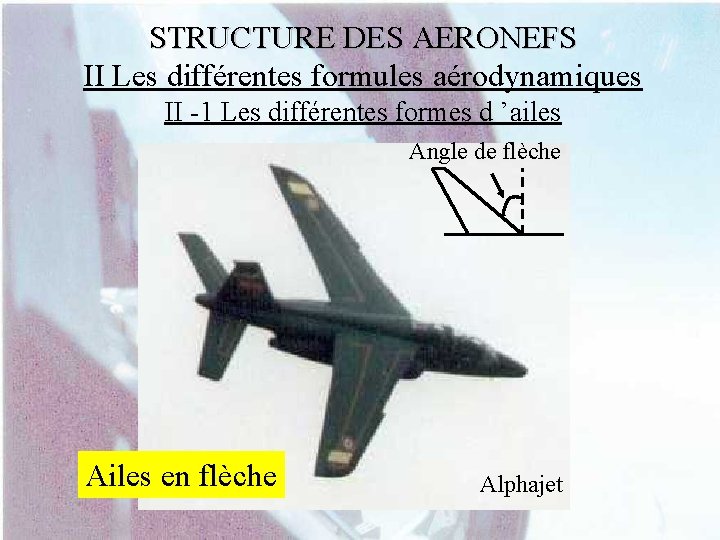 STRUCTURE DES AERONEFS II Les différentes formules aérodynamiques II -1 Les différentes formes d