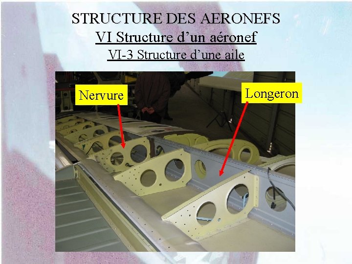 STRUCTURE DES AERONEFS VI Structure d’un aéronef VI-3 Structure d’une aile Nervure Longeron 