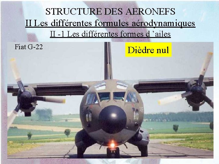 STRUCTURE DES AERONEFS II Les différentes formules aérodynamiques II -1 Les différentes formes d