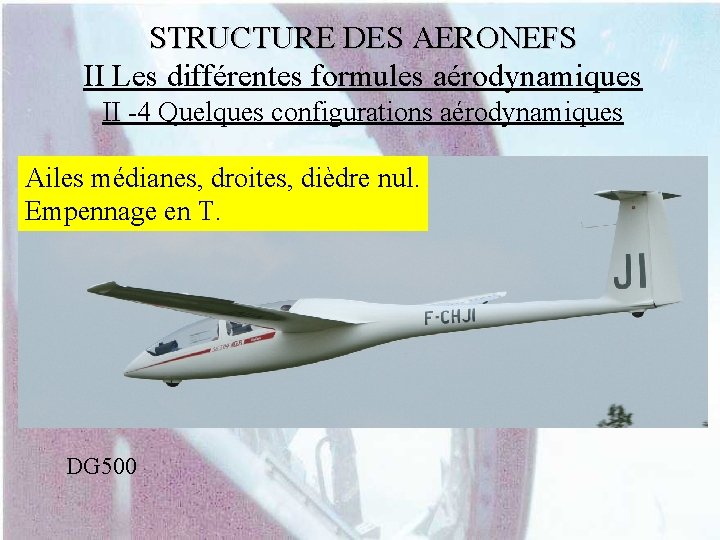 STRUCTURE DES AERONEFS II Les différentes formules aérodynamiques II -4 Quelques configurations aérodynamiques Les