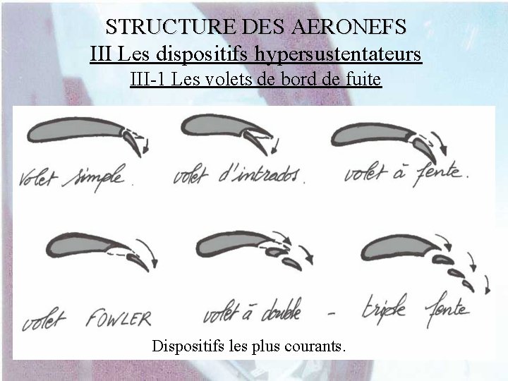 STRUCTURE DES AERONEFS III Les dispositifs hypersustentateurs III-1 Les volets de bord de fuite