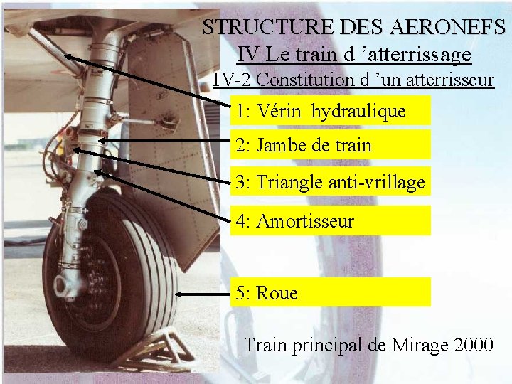 STRUCTURE DES AERONEFS IV Le train d ’atterrissage IV-2 Constitution d ’un atterrisseur 1: