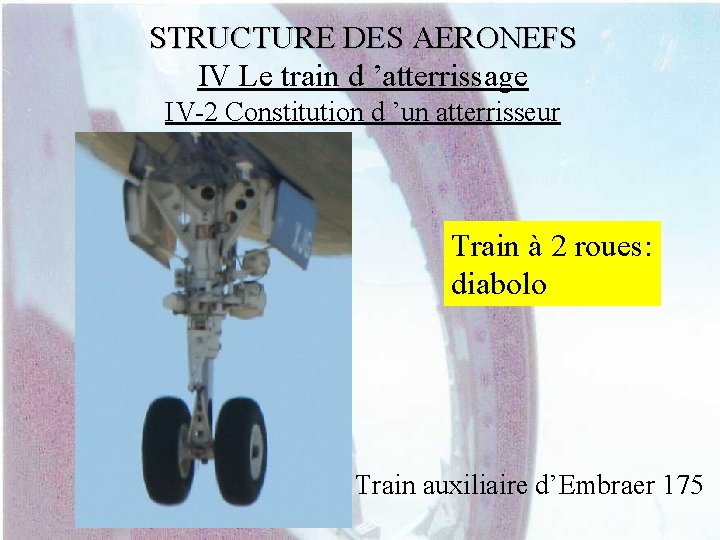 STRUCTURE DES AERONEFS IV Le train d ’atterrissage IV-2 Constitution d ’un atterrisseur Train