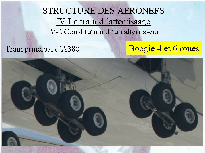 STRUCTURE DES AERONEFS IV Le train d ’atterrissage IV-2 Constitution d ’un atterrisseur Train