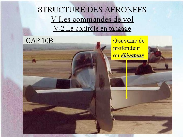 STRUCTURE DES AERONEFS V Les commandes de vol V-2 Le contrôle en tangage CAP