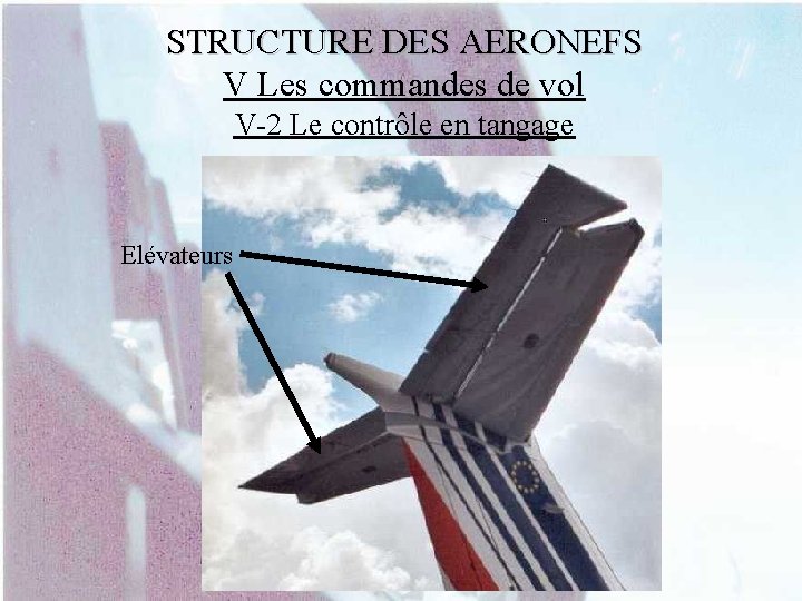 STRUCTURE DES AERONEFS V Les commandes de vol V-2 Le contrôle en tangage Elévateurs
