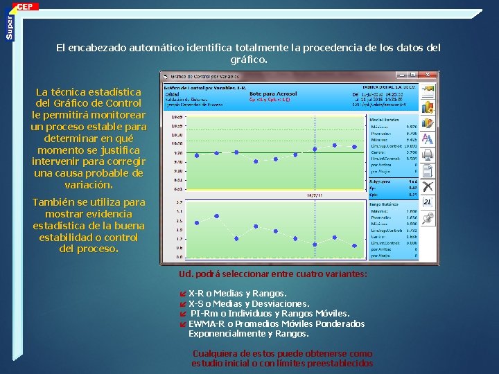 El encabezado automático identifica totalmente la procedencia de los datos del gráfico. La técnica