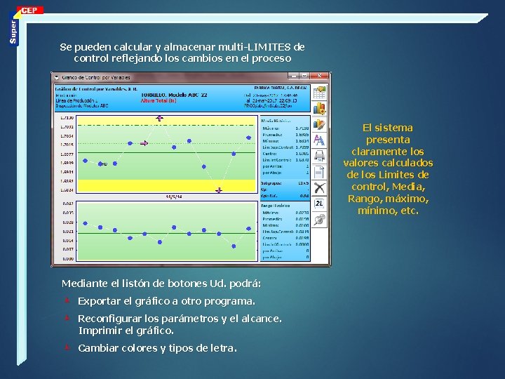 Se pueden calcular y almacenar multi-LIMITES de control reflejando los cambios en el proceso